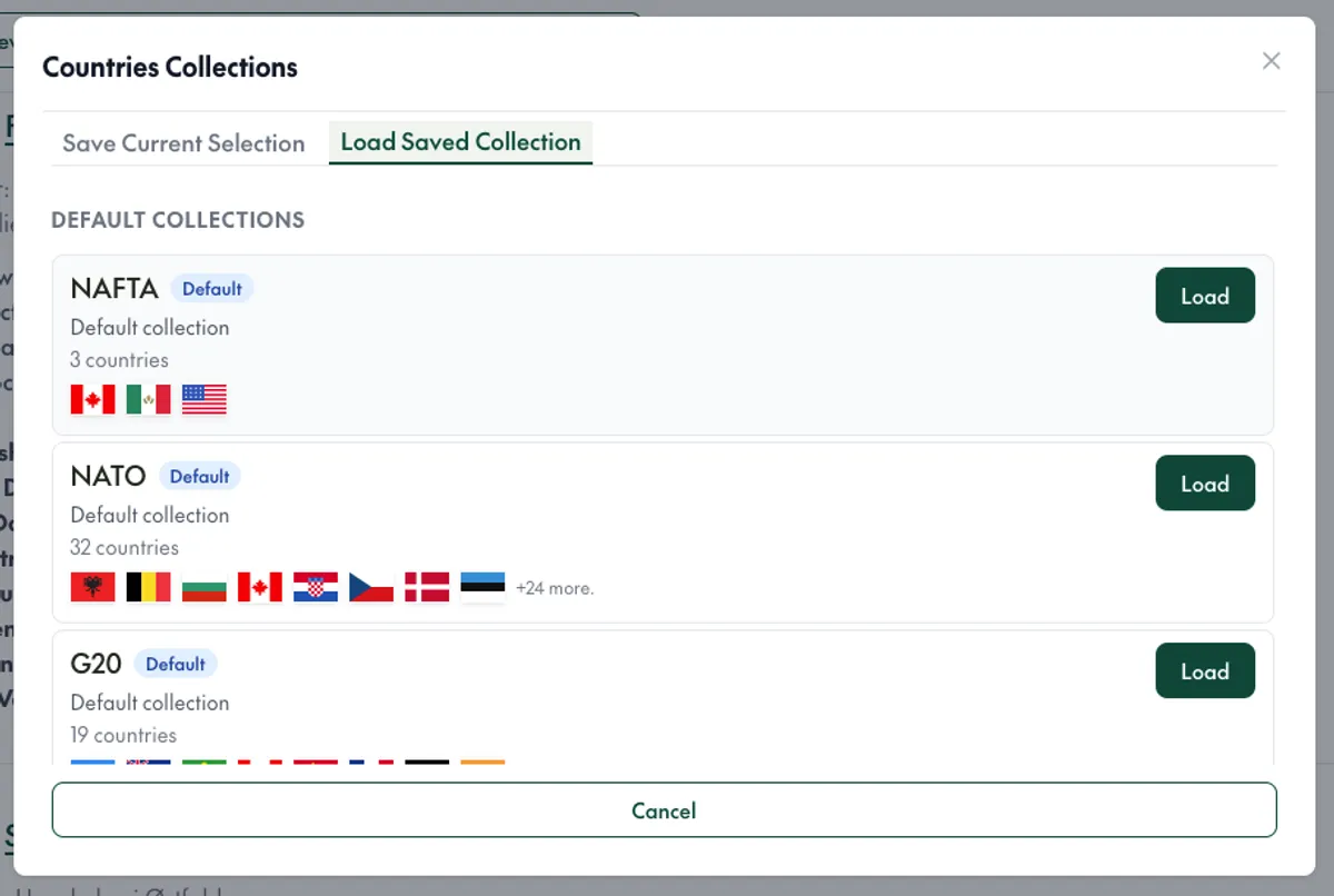 New user interface feature: Country collections