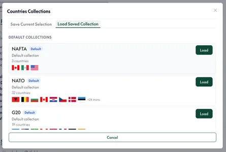 New user interface feature: Country collections